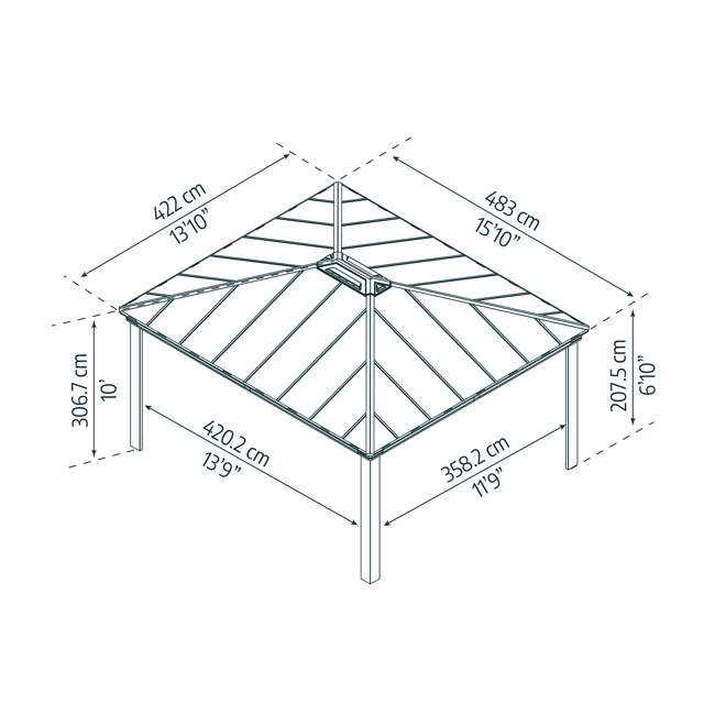 Dallas 4,2 x 4,8 m inkl. gardiner & net Canopia